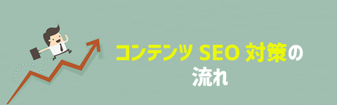 コンテンツSEO対策の流れ