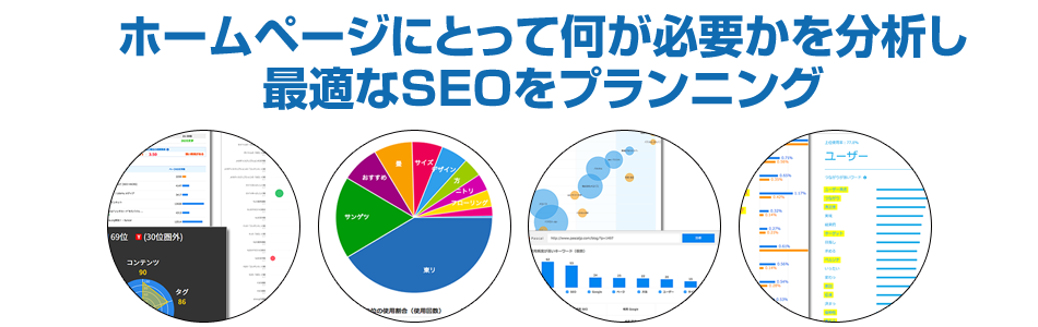 ホームページにとって何が適切かを分析し最適なSEOをプランニング