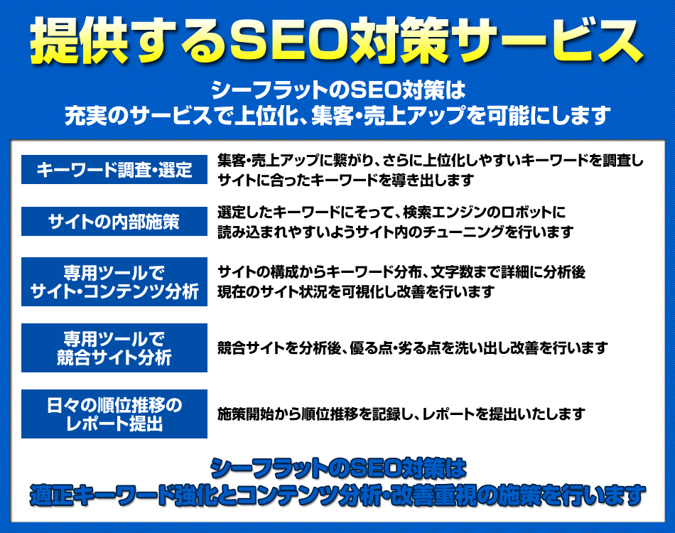 提供するSEO対策サービス